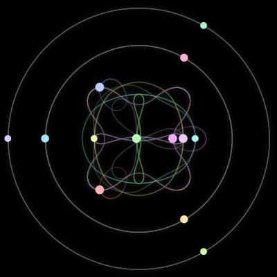 Paths of the 13 bodies of #2_13