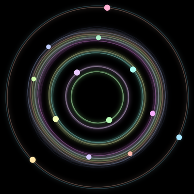 Paths of #20_13, a 13-body orbit