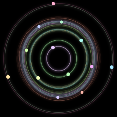 Paths of the 13 bodies of #201_13