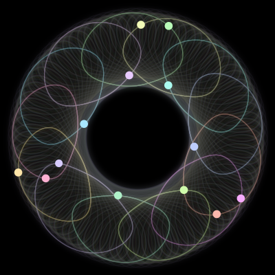 Paths of #202_13, a 13-body orbit