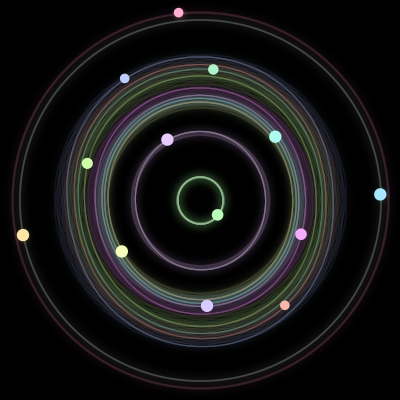 Paths of #203_13, a 13-body orbit
