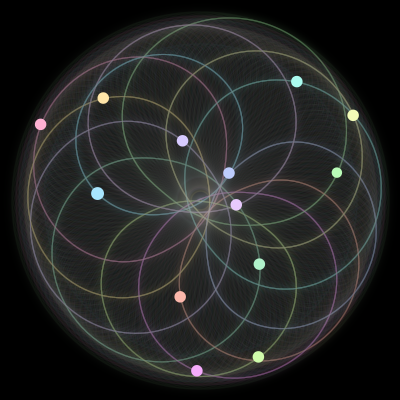 Paths of the 13 bodies of #209_13