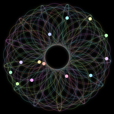 Paths of the 13 bodies of #21_13
