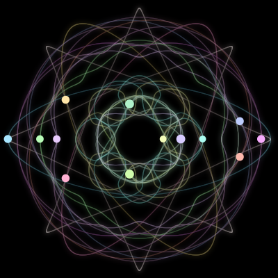 Paths of the 13 bodies of #210_13