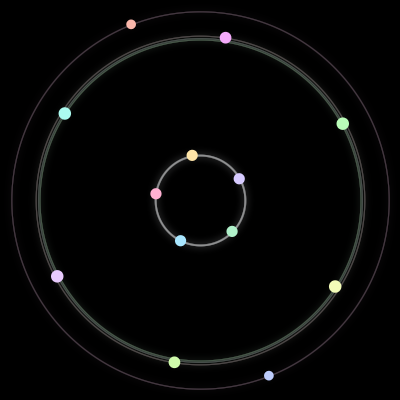 Paths of #211_13, a 13-body orbit