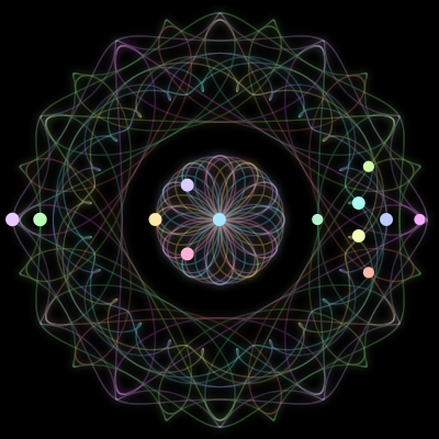 Paths of the 13 bodies of #213_13