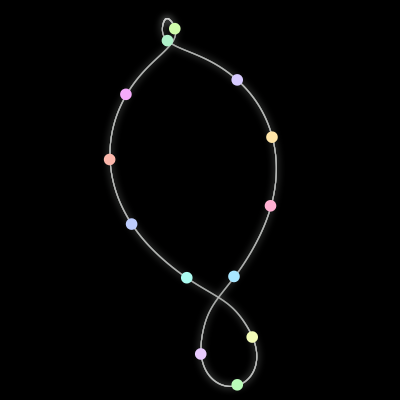 Paths of the 13 bodies of #22_13