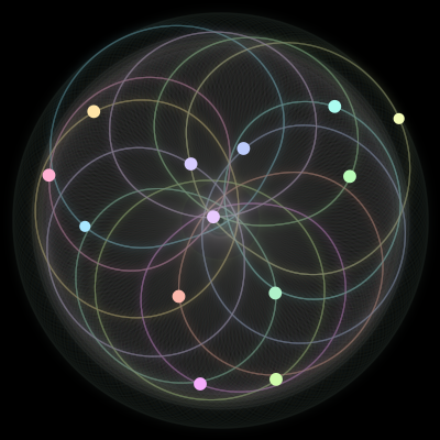 Paths of the 13 bodies of #222_13