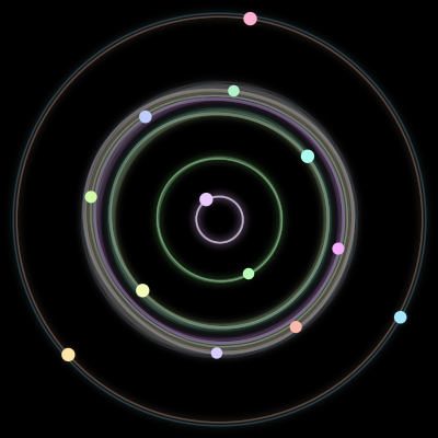 Paths of the 13 bodies of #223_13