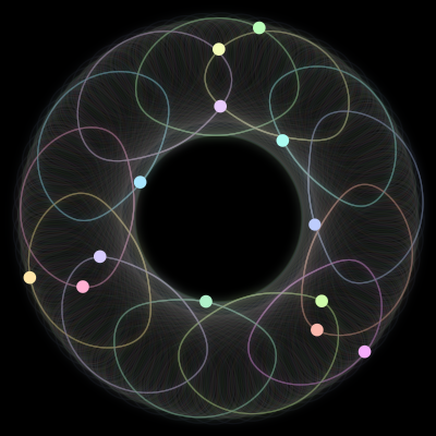 Paths of the 13 bodies of #227_13