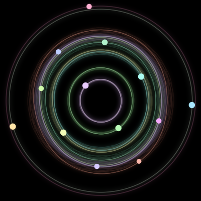 Paths of the 13 bodies of #229_13