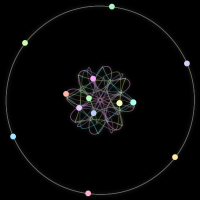 Paths of the 13 bodies of #231_13