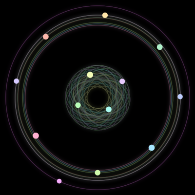 Paths of the 13 bodies of #237_13