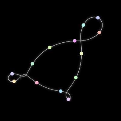 Paths of the 13 bodies of #239_13
