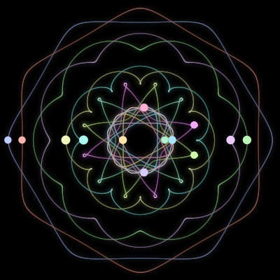 Paths of the 13 bodies of #24_13