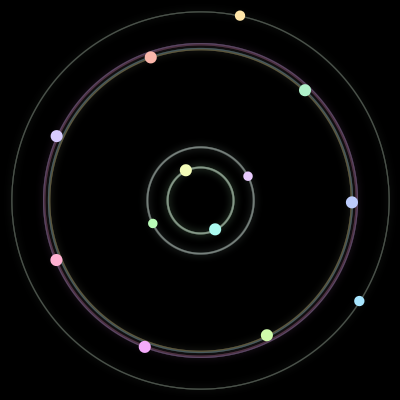 Paths of the 13 bodies of #240_13