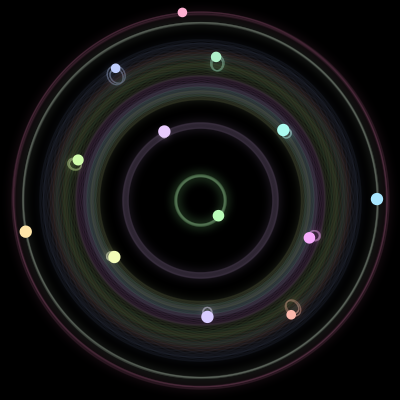 Paths of the 13 bodies of #241_13
