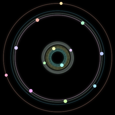 Paths of #249_13, a 13-body orbit