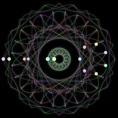 Paths of the 13 bodies of #258_13