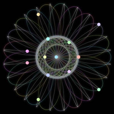 Paths of the 13 bodies of #26_13