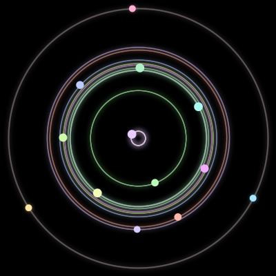 Paths of the 13 bodies of #263_13
