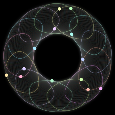 Paths of the 13 bodies of #264_13