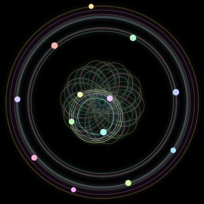 Paths of #267_13, a 13-body orbit