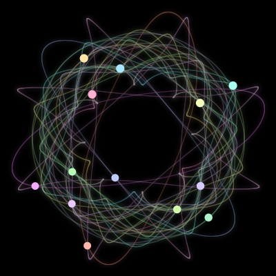 Paths of the 13 bodies of #27_13
