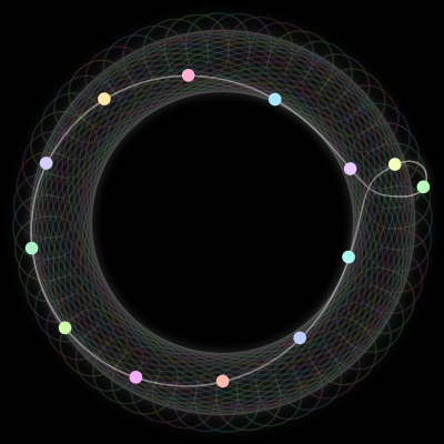 Paths of the 13 bodies of #270_13
