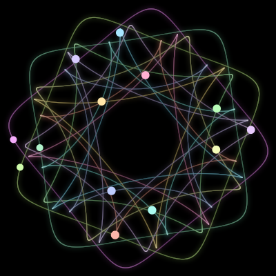 Paths of the 13 bodies of #271_13
