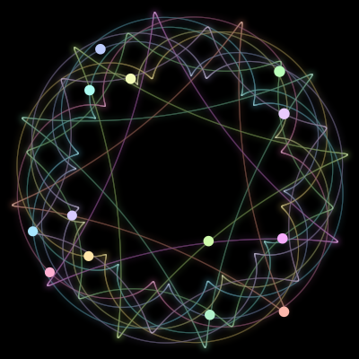 Paths of the 13 bodies of #286_13