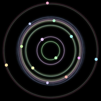 Paths of the 13 bodies of #293_13