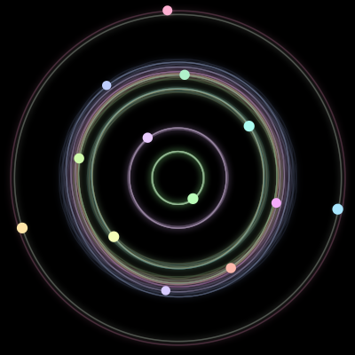 Paths of the 13 bodies of #296_13