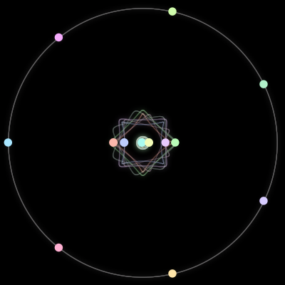 Paths of the 13 bodies of #298_13