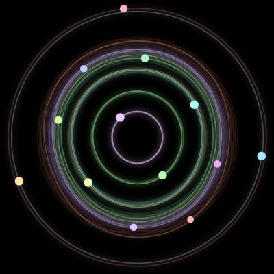Paths of the 13 bodies of #299_13