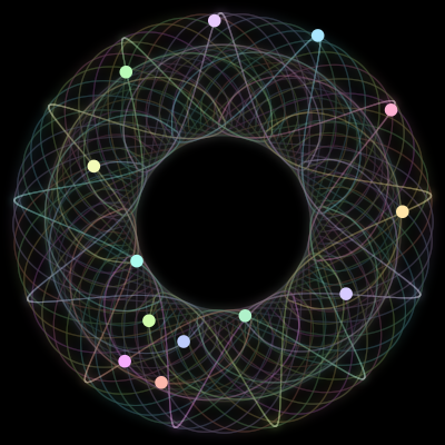 Paths of the 13 bodies of #3_13