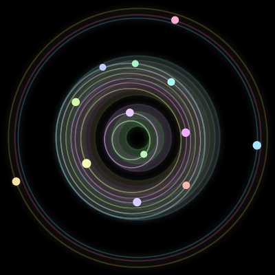 Paths of the 13 bodies of #303_13