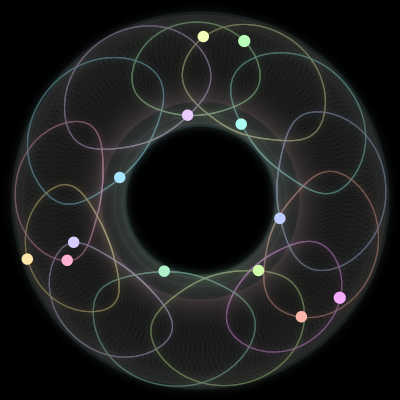 Paths of the 13 bodies of #306_13