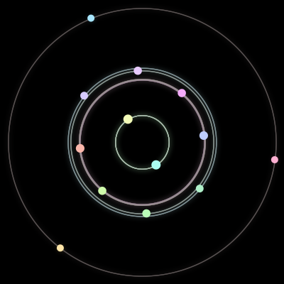Paths of the 13 bodies of #311_13