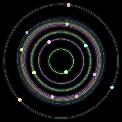 Paths of the 13 bodies of #314_13