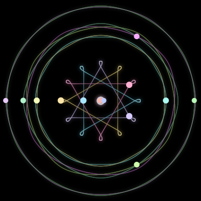 Paths of the 13 bodies of #321_13