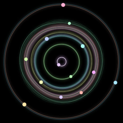 Paths of the 13 bodies of #326_13