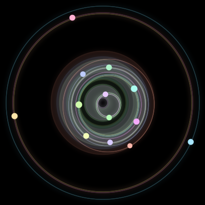 Paths of the 13 bodies of #334_13