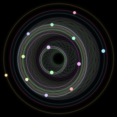 Paths of the 13 bodies of #335_13