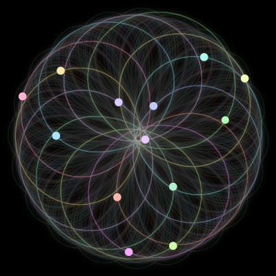 Paths of the 13 bodies of #337_13