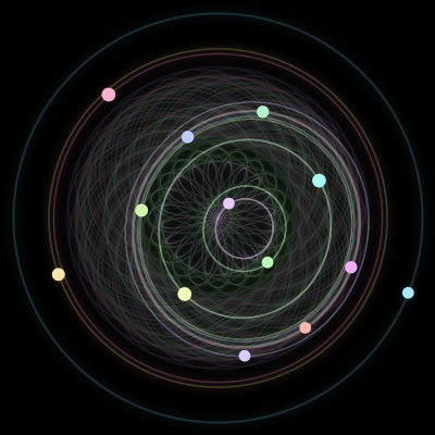 Paths of the 13 bodies of #339_13