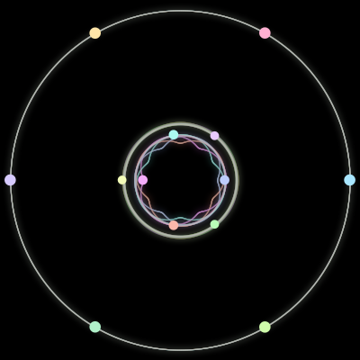 Paths of the 13 bodies of #34_13