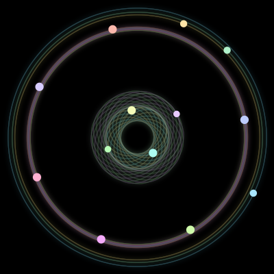 Paths of the 13 bodies of #341_13