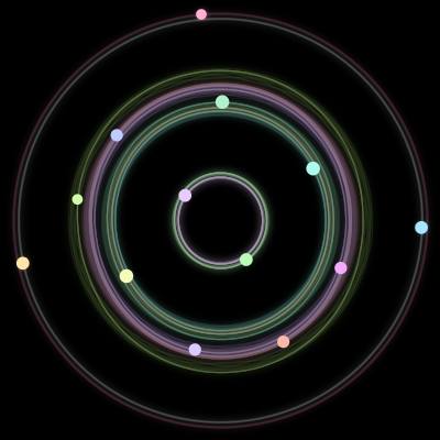 Paths of the 13 bodies of #343_13