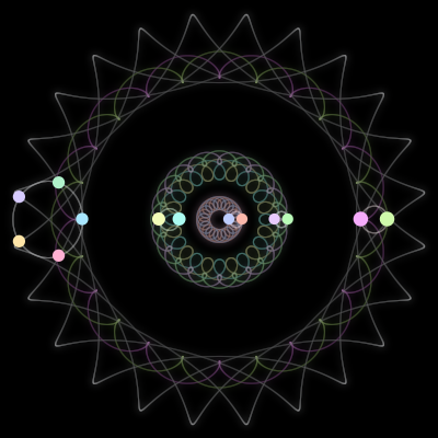 Paths of the 13 bodies of #344_13
